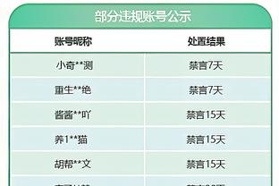 考辛斯首秀在即！云豹啦啦队官方INS赛前晒视频：我们准备好了